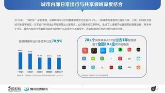 北上廣深四城出行半徑數(shù)據(jù)報(bào)告 城市通勤與生活半徑深度解析