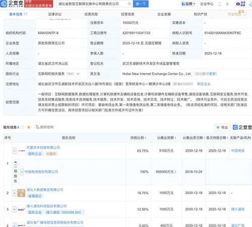 烽火通信攜手中國電信，在湖北共筑新型互聯網交換中心新篇章